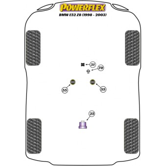Silent blocs Powerflex BMW E52 Z8 (1998-2003) 