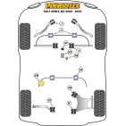 Silent blocs Powerflex BMW M5 E60