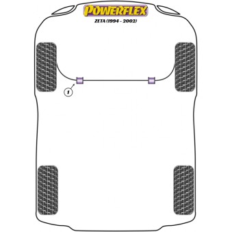 Silent blocs Powerflex Lancia Zeta (1994-2002) 