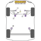 Silent blocs Powerflex Lancia Delta Mk3 (2008-2014)