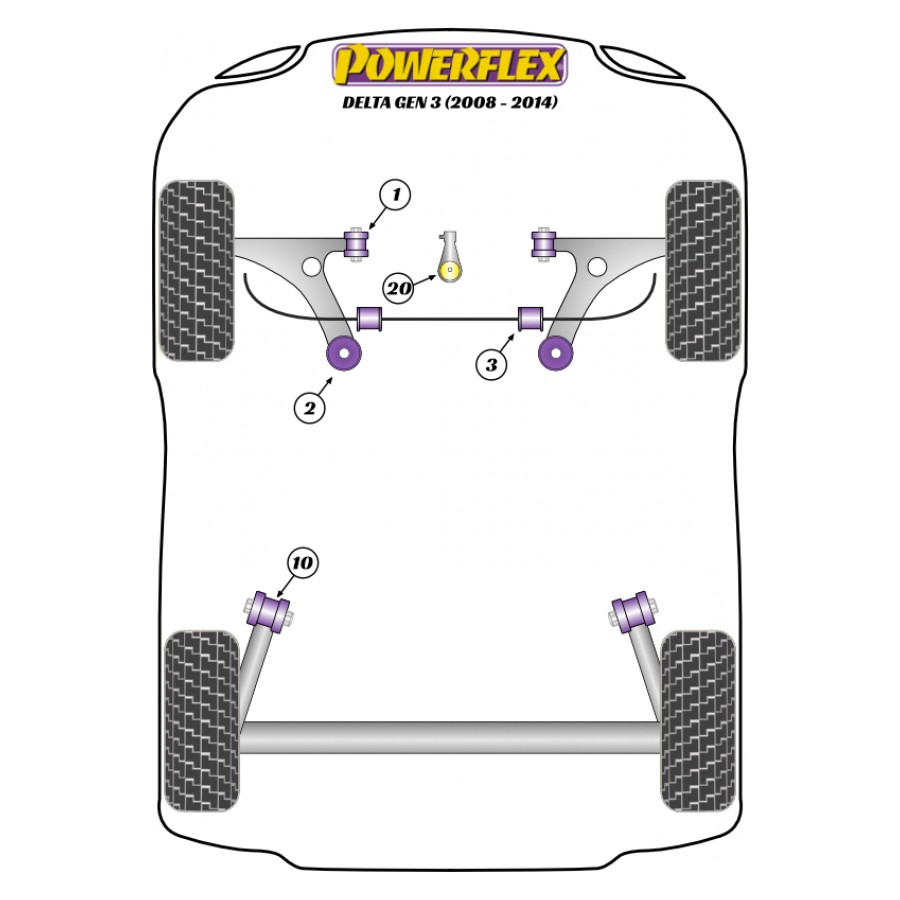 Silent blocs Powerflex Lancia Delta Mk3 (2008-2014) 