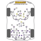 Silent blocs Powerflex Lancia Integrale 16v (1989-1994)