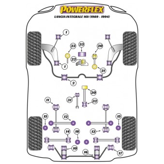 Silent blocs Powerflex Lancia Integrale 16v (1989-1994) 