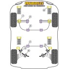 Silent blocs Powerflex Ford Sierra RS Cosworth