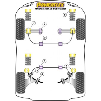 Silent blocs Powerflex Ford Sierra RS Cosworth 