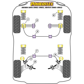 Silent blocs Powerflex Ford Sierra XR4i (1983-1985), XR4x4 (1985-1992) 