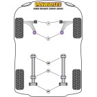Silent blocs Powerflex Ford Transit (2000-2006)