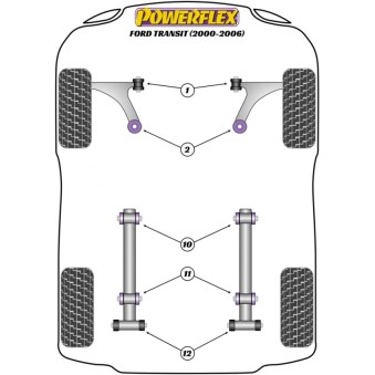 Silent blocs Powerflex Ford Transit (2000-2006) 