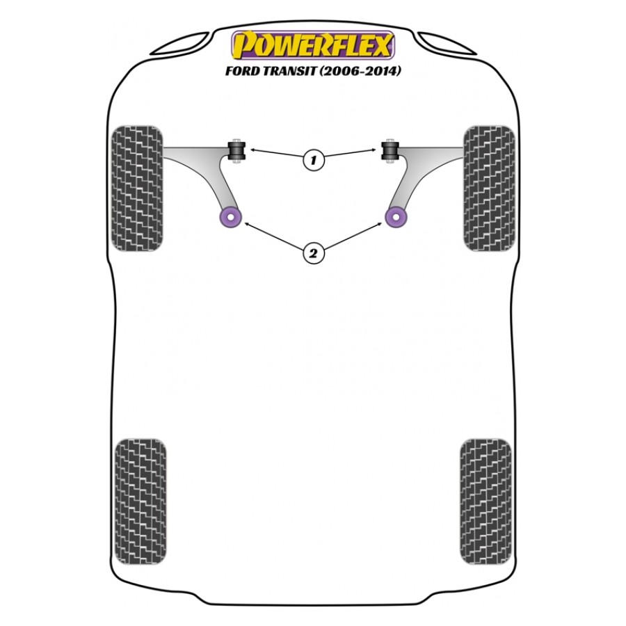 Silent blocs Powerflex Ford Transit (2006-2014) 