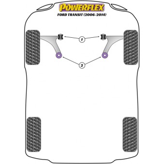 Silent blocs Powerflex Ford Transit (2006-2014) 