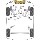 Silent blocs Powerflex Volkswagen Bora 2RM (1997-2006)