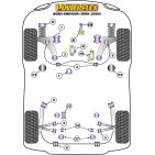 Silent blocs Powerflex Volkswagen Bora 4RM (1997-2006)