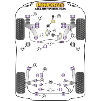 Silent blocs Powerflex Volkswagen Bora 4RM (1997-2006) 