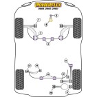 Silent blocs Powerflex Volkswagen Bora (2005-2010)