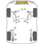 Silent blocs Powerflex Volkswagen Caddy Mk1 Typ 14 (1985-1996)