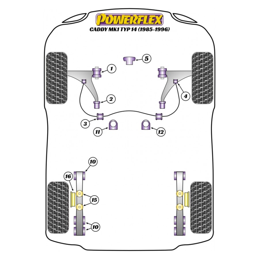 Silent blocs Powerflex Volkswagen Caddy Mk1 Typ 14 (1985-1996) 