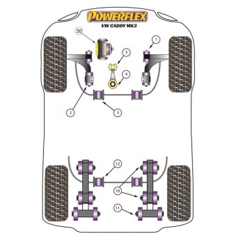 Silent blocs Powerflex Volkswagen Caddy MK3 TYP 2K (2004-06/2010) 