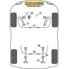 Silent blocs Powerflex Volkswagen Caddy MK4 (06/2010-)
