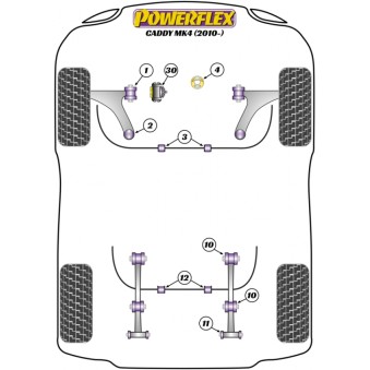 Silent blocs Powerflex Volkswagen Caddy MK4 (06/2010-) 