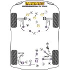 Silent blocs Powerflex Mitsubishi Lancer Evo 4, 5, 6