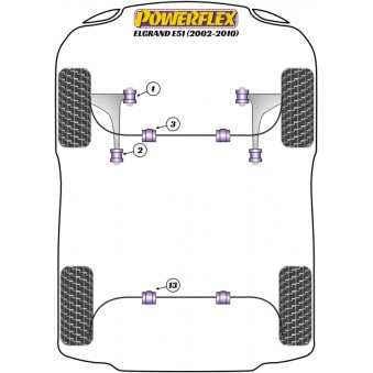 Silent blocs Powerflex Nissan Elgrand E51 (2002-2010) 