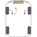 Silent blocs Powerflex Nissan Micra (K14) MK5 (2017-)