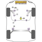 Silent blocs Powerflex Nissan Note / Tiida (2006-2011)