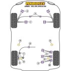 Silent blocs Powerflex Nissan 200SX-S13, S14, S15