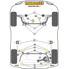 Silent blocs Powerflex Volvo V60 (2011-)