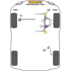 Silent blocs Powerflex Volvo XC90 (2002-2014)