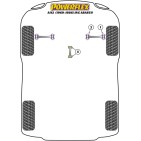 Silent blocs Powerflex Autobianchi A112 (1969-1986) inclus ABARTH