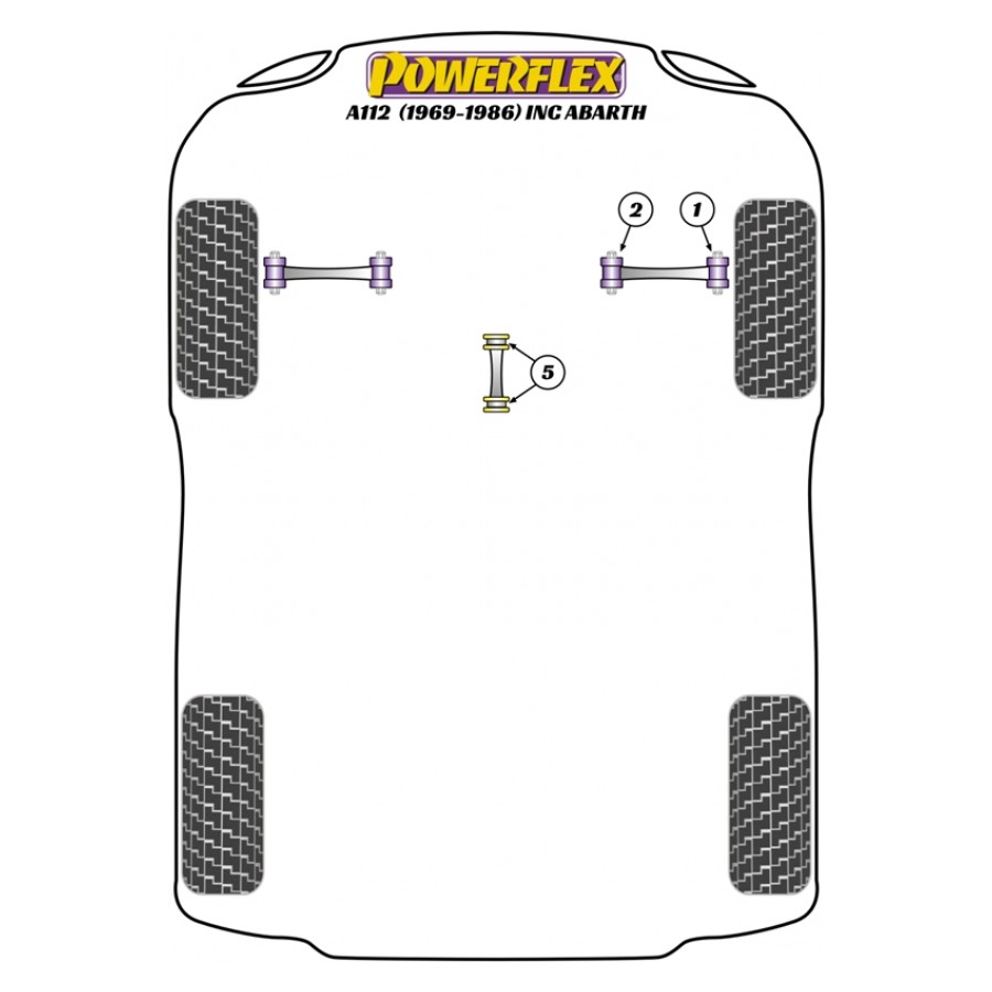 Silent blocs Powerflex Autobianchi A112 (1969-1986) inclus ABARTH 