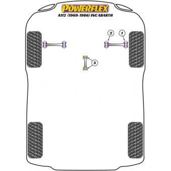 Silent blocs Powerflex Autobianchi A112 (1969-1986) inclus ABARTH 