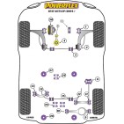 Silent blocs Powerflex Seat Altea 5P (2004-)