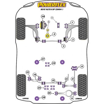 Silent blocs Powerflex Seat Altea 5P (2004-) 