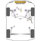 Silent blocs Powerflex Seat Arosa (1997-2004)