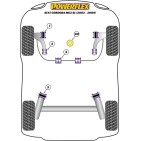 Silent blocs Powerflex Seat Cordoba MK2 6L (2002-2009)