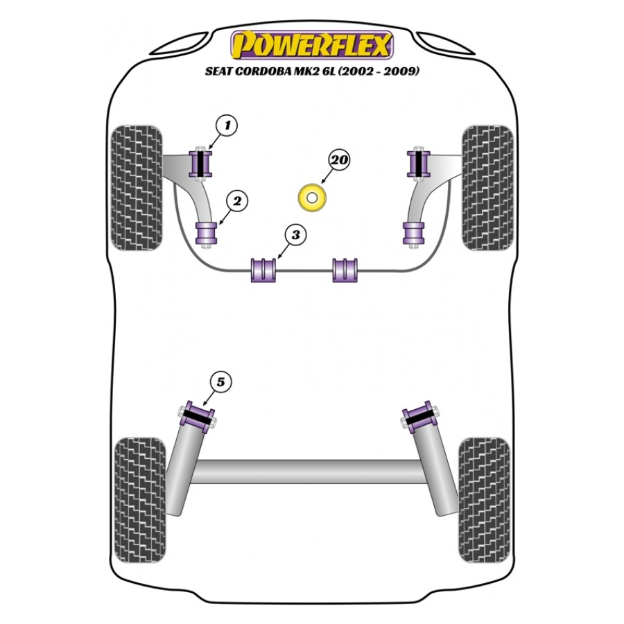 Silent blocs Powerflex Seat Cordoba MK2 6L (2002-2009) 