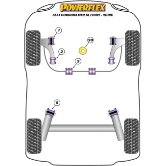 Silent blocs Powerflex Seat Cordoba MK2 6L (2002-2009) 
