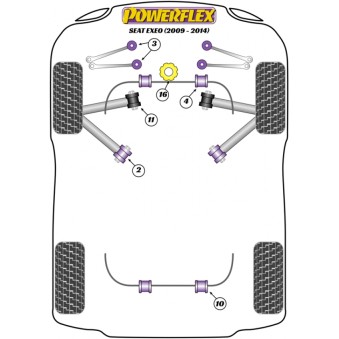 Silent blocs Powerflex Seat Exeo (2009-2014) 