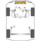 Silent blocs Powerflex Seat Ibiza MK3 6L (2002-2008)