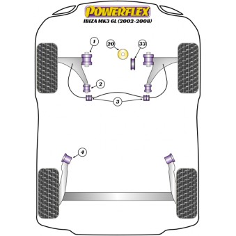 Silent blocs Powerflex Seat Ibiza MK3 6L (2002-2008) 