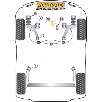 Silent blocs Powerflex Seat Ibiza MK4 6J (2008-2017) 