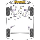 Silent blocs Powerflex Seat Leon MK1 1M 2 roues motrices (1999-2005)