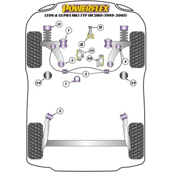 Silent blocs Powerflex Seat Leon MK1 1M 2 roues motrices (1999-2005) 