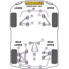 Silent blocs Powerflex TVR Cerbera
