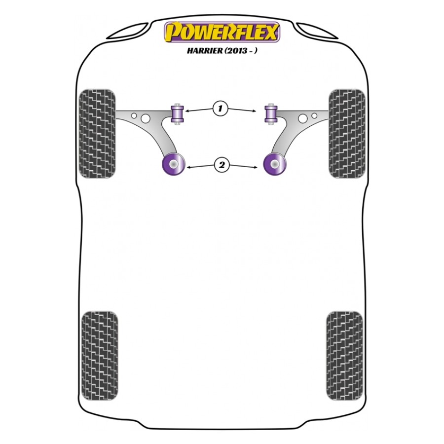 Silent blocs Powerflex Toyota Harrier (2013-) 