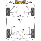 Silent blocs Powerflex Toyota MR2 SW20 REV 2 à 5 (1991-1999)