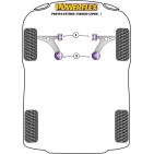 Silent blocs Powerflex Toyota Previa / Estima / Tarago (2006 -)