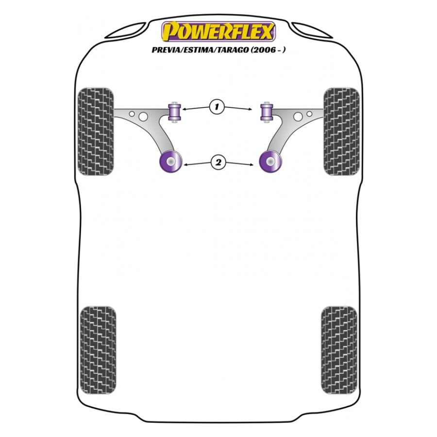 Silent blocs Powerflex Toyota Previa / Estima / Tarago (2006 -) 